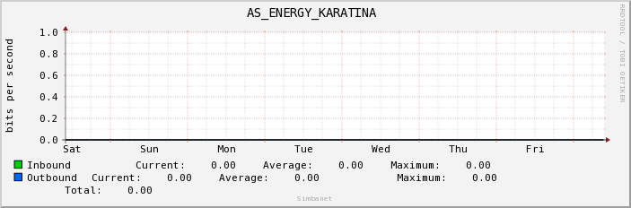 AS_ENERGY_KARATINA 