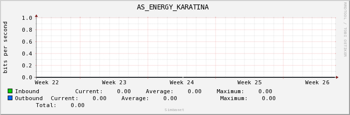 AS_ENERGY_KARATINA 