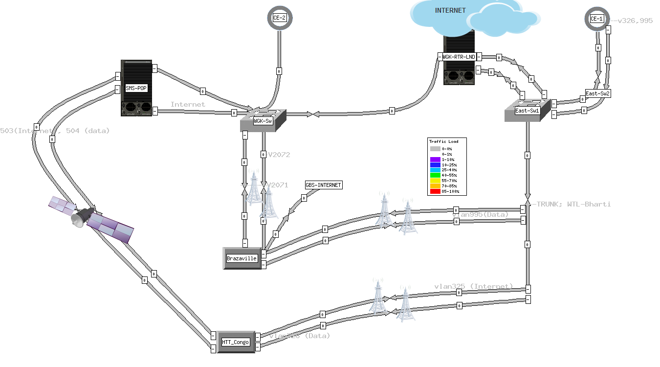 Weathermap
