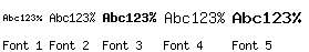 Sample of defined fonts