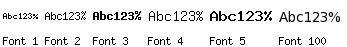 Sample of defined fonts