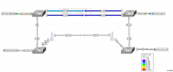 UAP-Dark_Fiber